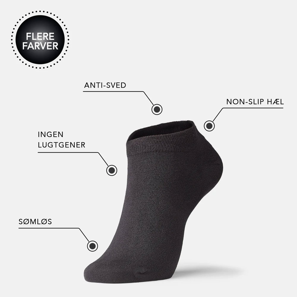 IQ SOX - 7 Pack Footies - Billede 2